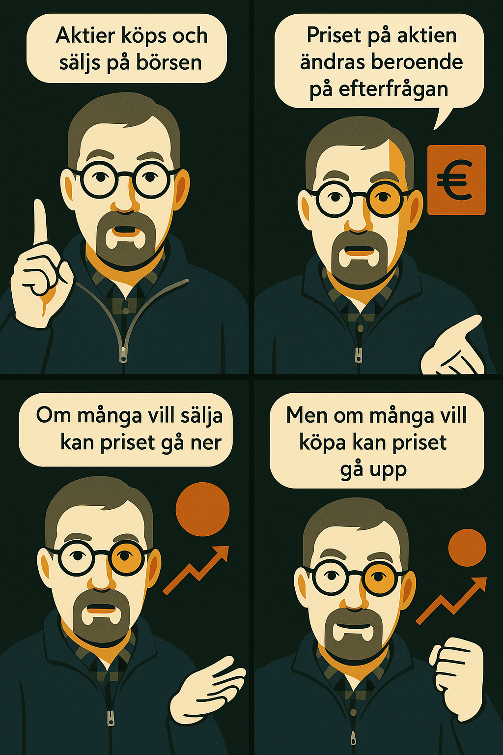 Serie om börsen: aktier köps och säljs och priset påverkas av efterfrågan. Många säljare kan pressa priset nedåt, medan många köpare kan driva det uppåt.