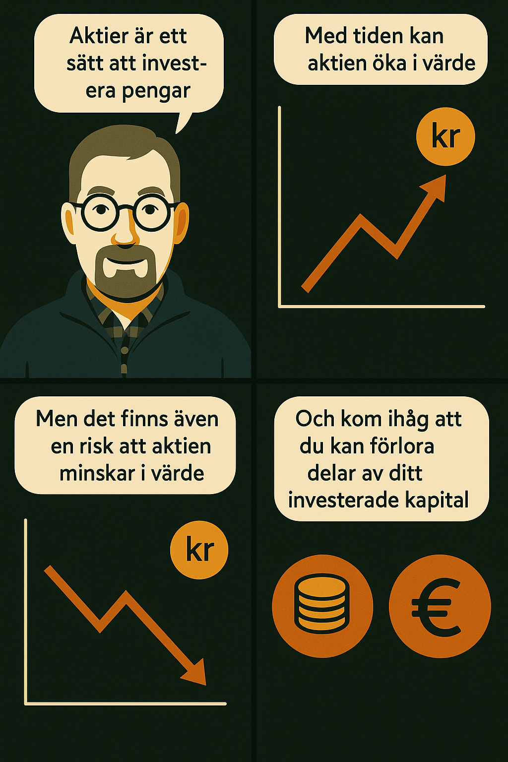 Serie om aktier och risk: aktien kan stiga i värde men också falla. Hela det investerade kapitalet kan gå förlorat.